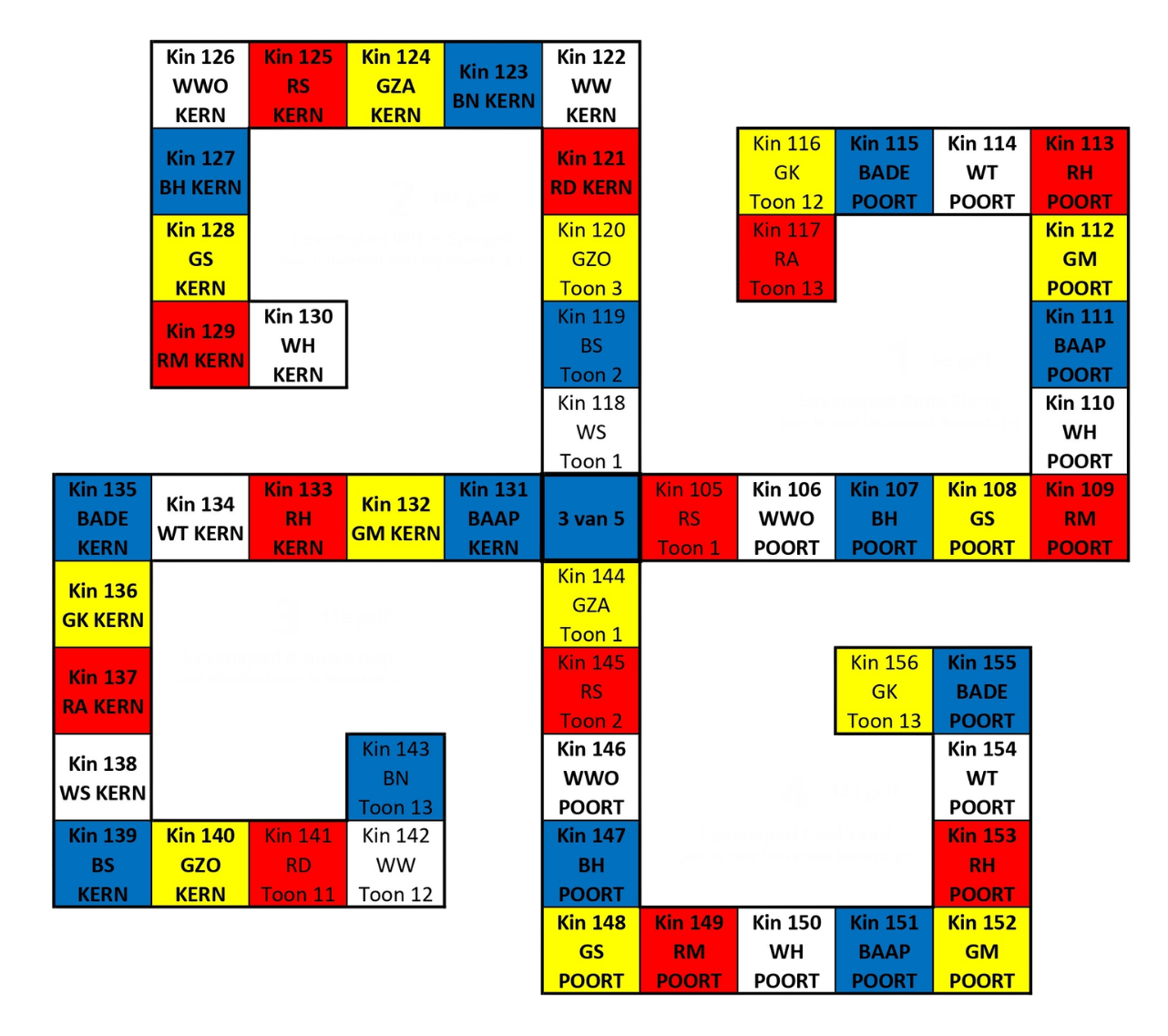 Blauw Westelijk Kasteel