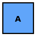 Blauwe Aap