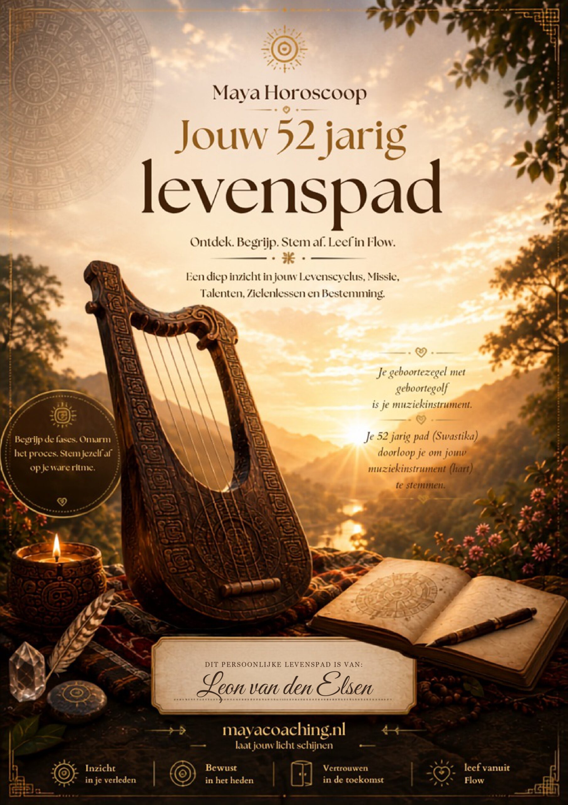 1). Jouw Maya Horoscoop met 52 Jarig Levenspad - Afbeelding 2